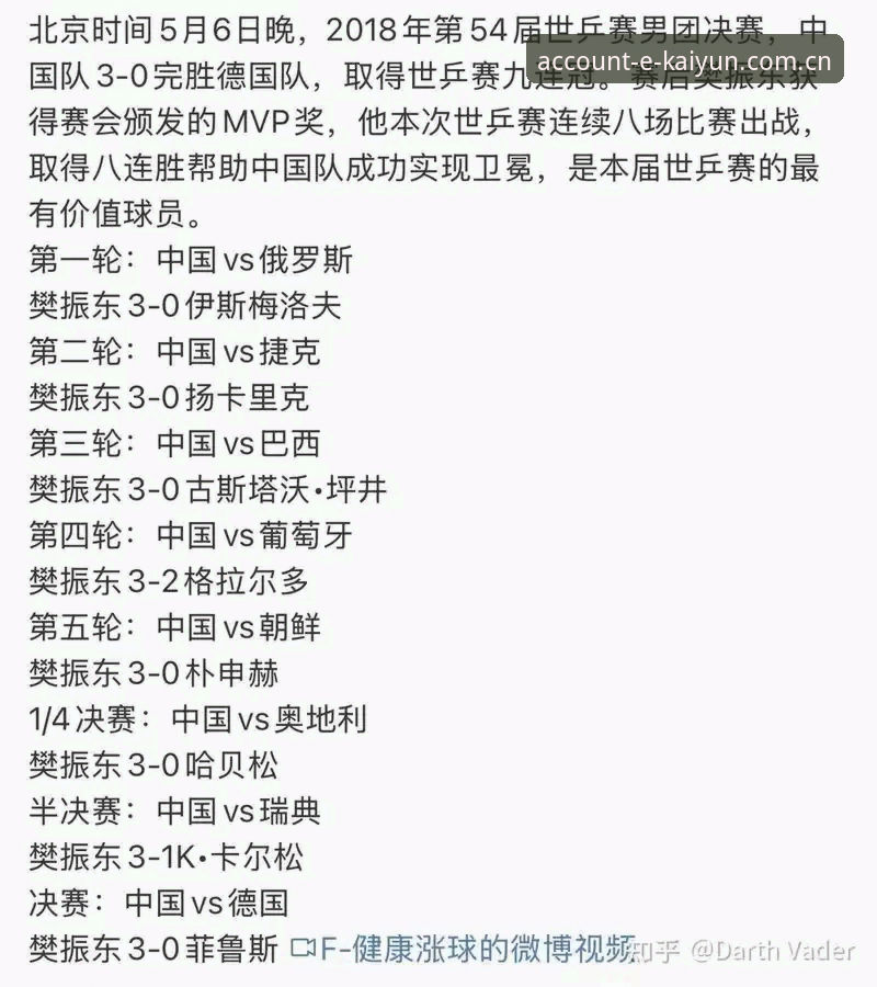 kaiyun体育官网杯赛数据深度评测：五大联赛与电竞赔率的创新融合体验报告