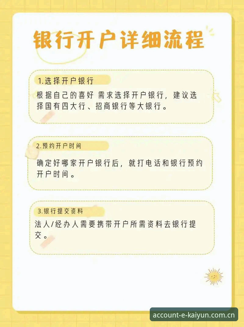 kaiyun开户使用教程：从注册到实战的完整操作指南